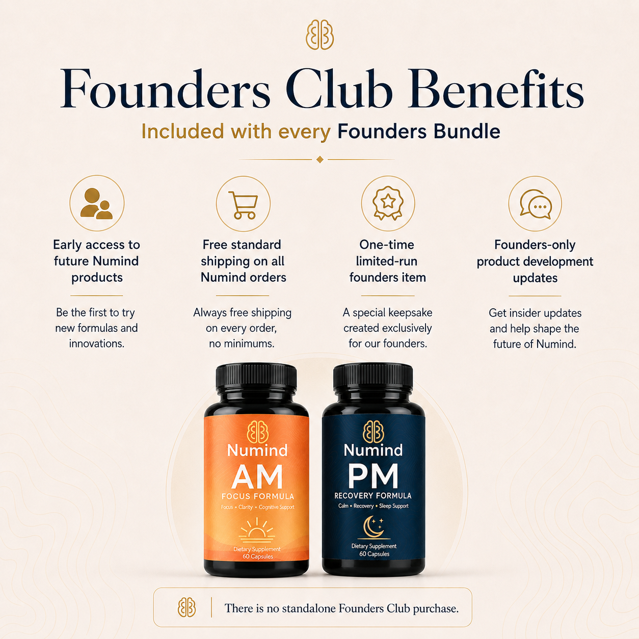 Founders Bundle (AM + PM) – Founders Club Access Included